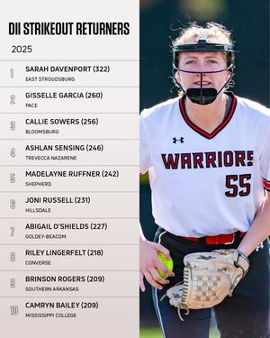 Image post by @flosoftball on Instagram