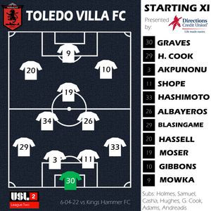 Image post by @fctoledovilla on Instagram
