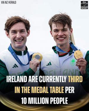 Image post by @allirishsport on Instagram