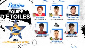 Image post by @lhjmq_qmjhl_ on Instagram