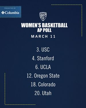 Image post by @pac12conference on Instagram