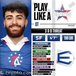 Image post by @nba2kleague on Instagram