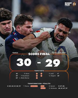 Image post by @rugbypass_fr on Instagram