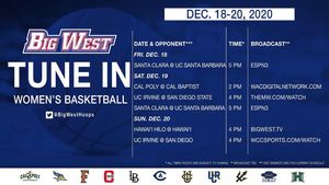 Image post by @bigwestsports on Instagram