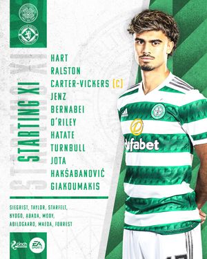 Image post by @celticfc on Instagram