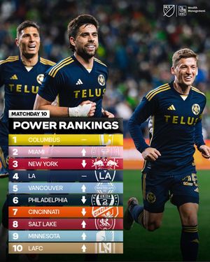 Image post by @mls on Instagram
