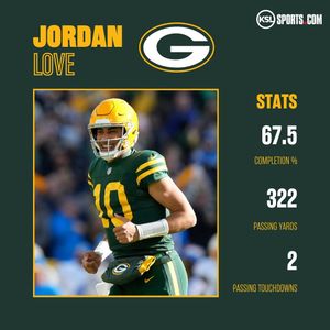 Image post by @kslsports on Instagram