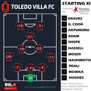 Image post by @fctoledovilla on Instagram