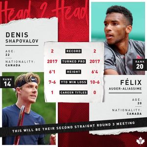 Image post by @tenniscanada on Instagram