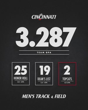 Image post by @GoBearcatsTFXC on Twitter