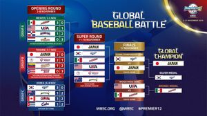 Image post by @wbsc on Instagram