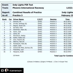 Image post by @arrowmclaren on Instagram