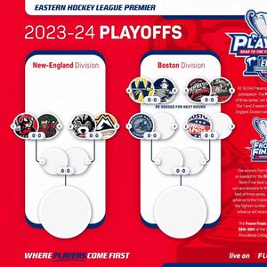 Image post by @easternhockeyleaguepremier on Instagram