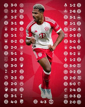 Image post by @fcbayern on Instagram