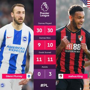 Image post by @plinusa on Instagram