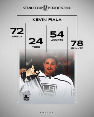 Image post by @NHLde on Twitter