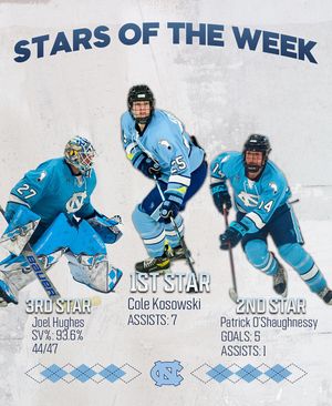 Image post by @tarheelhockey on Instagram