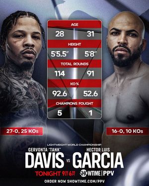 Image post by @showtimeboxing on Instagram