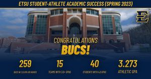 Image post by @etsuathletics on Instagram
