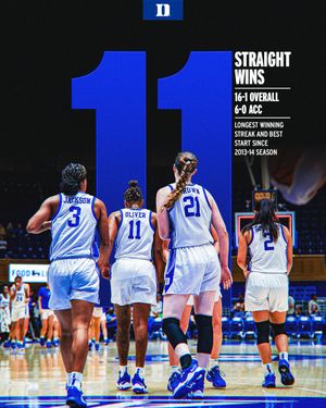 Image post by @DukeATHLETICS on Twitter