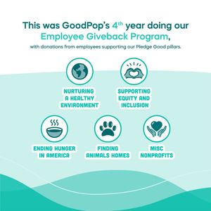Image post by @goodpop on Instagram