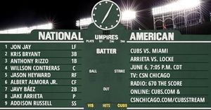 Image post by @chicagocubsnation on Instagram