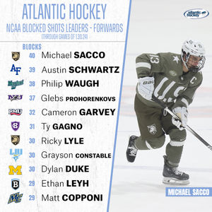 Image post by @atlantichockey on Instagram
