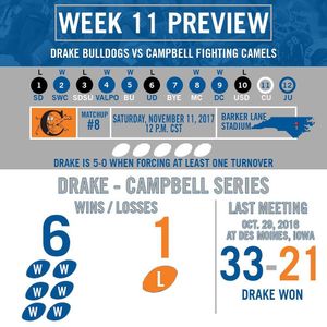 Image post by @drakebulldogsfb on Instagram