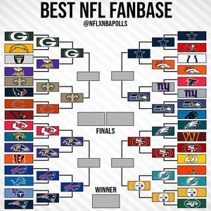 Image post by @nflxnbapolls on Instagram