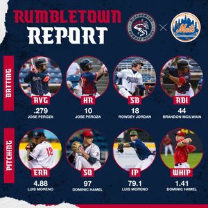 Image post by @rumbleponiesbb on Instagram