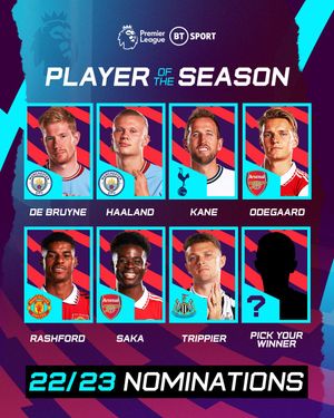 Image post by @btsport on Instagram