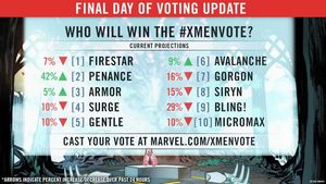 Image post by @marvel on Instagram