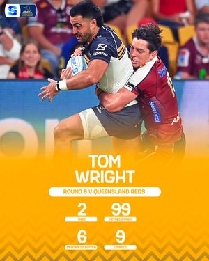 Image post by @superrugby on Instagram