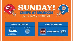 Image post by @Broncos on Twitter