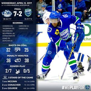 Image post by @UticaComets on Facebook