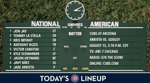Image post by @chicagocubsnation on Instagram