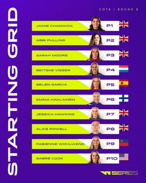 Image post by @wseriesracing on Instagram