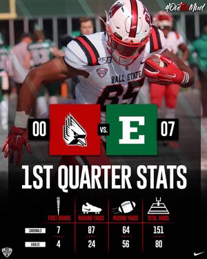 Image post by @ballstatefb on Instagram