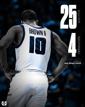Image post by @usubasketball on Instagram