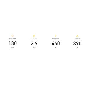 Image post by @lotuscars on Instagram