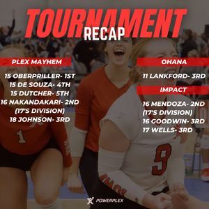 Image post by @iowapowerplexvolleyball on Instagram