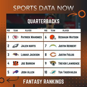 Image post by @sportsdatanow on Instagram
