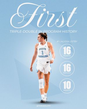 Image post by @tarheelgfx on Instagram