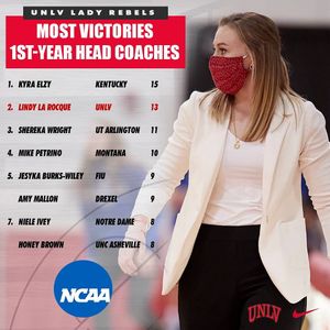 Image post by @unlvladyrebels on Instagram