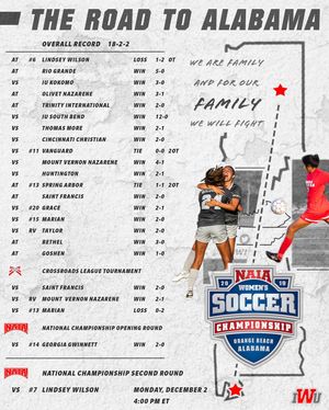 Image post by @iwuwsoccer on Instagram