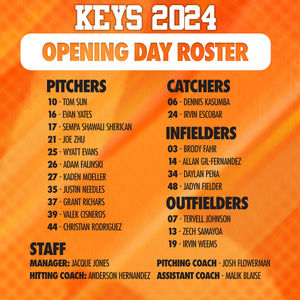 Image post by @frederickkeys on Instagram