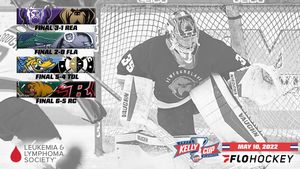 Image post by @echlhockey on Instagram