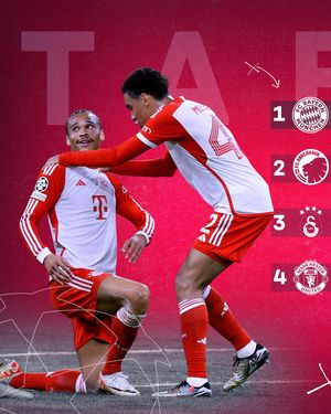 Image post by @fcbayern on Instagram