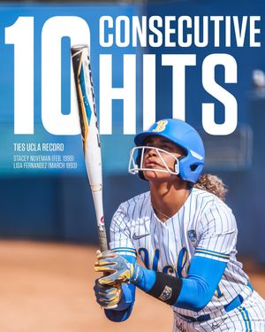 Image post by @uclasoftball on Instagram