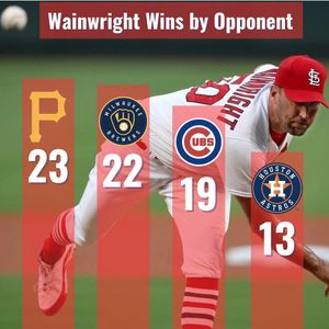 Image post by @retro_sportsnet on Instagram